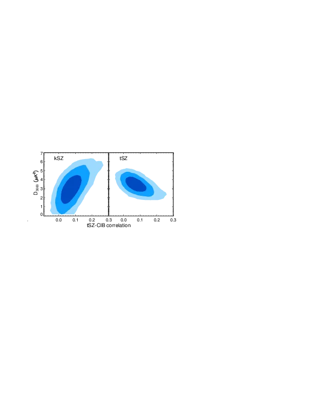 fig4