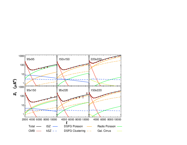 fig2