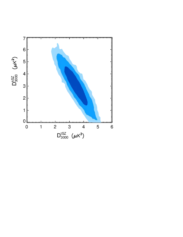 fig3