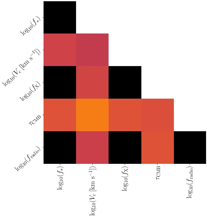 fig3a