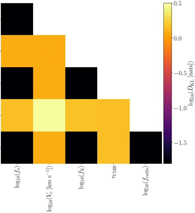 fig3b
