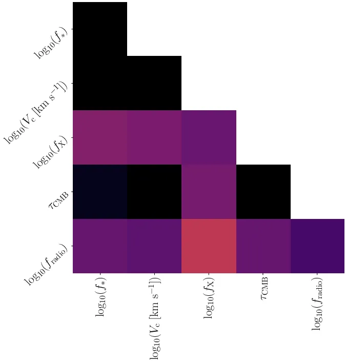 fig3c
