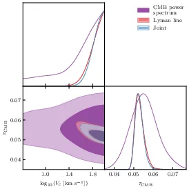 fig4