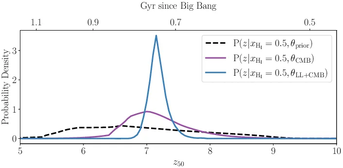 fig9