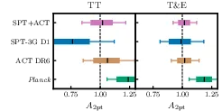 fig8