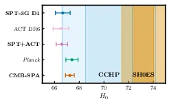 fig6