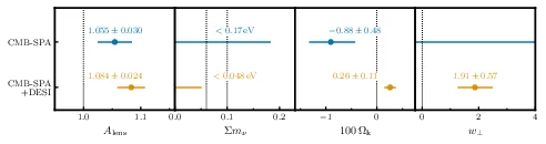 fig10