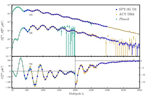 fig1