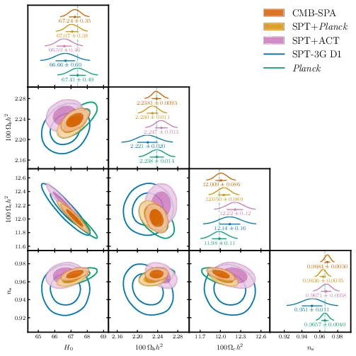 fig2