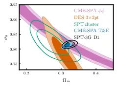 fig7