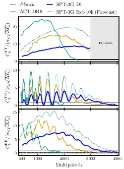 fig4