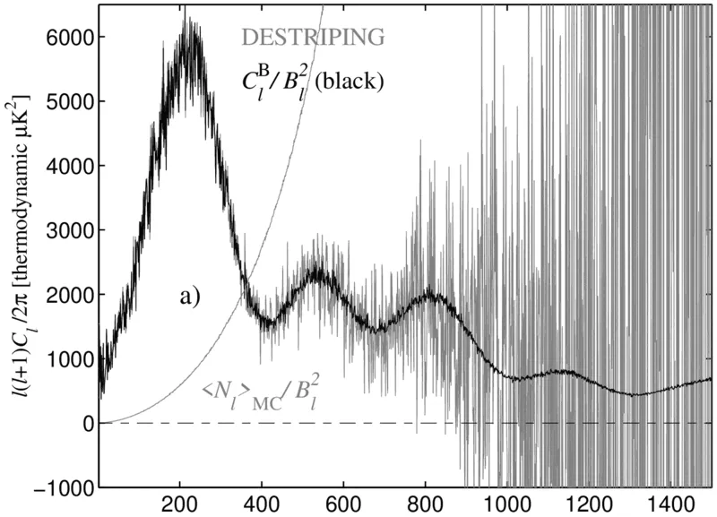 Fig 10a